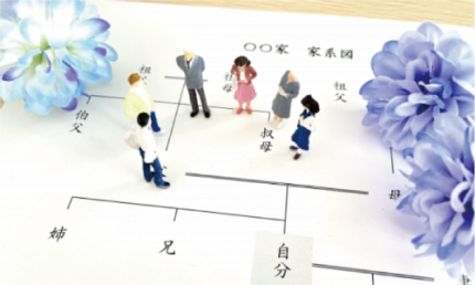 二次相続対策を考慮した相続税申告 二次相続対策を考慮した相続税申告